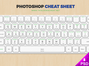 Photoshop Cheat Sheet